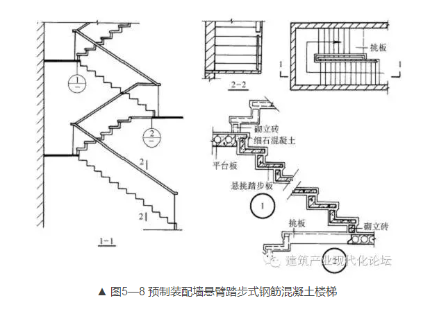 式钢筋混凝土楼梯用于嵌固踏步板的墙体厚度不应小于240mm,踏步板悬挑